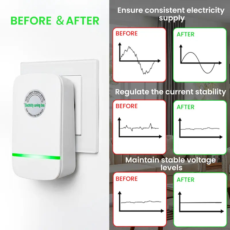 Electricity saving box - Slash Your Electricity Bill Intelligent Tech That Saves You Money Automatically