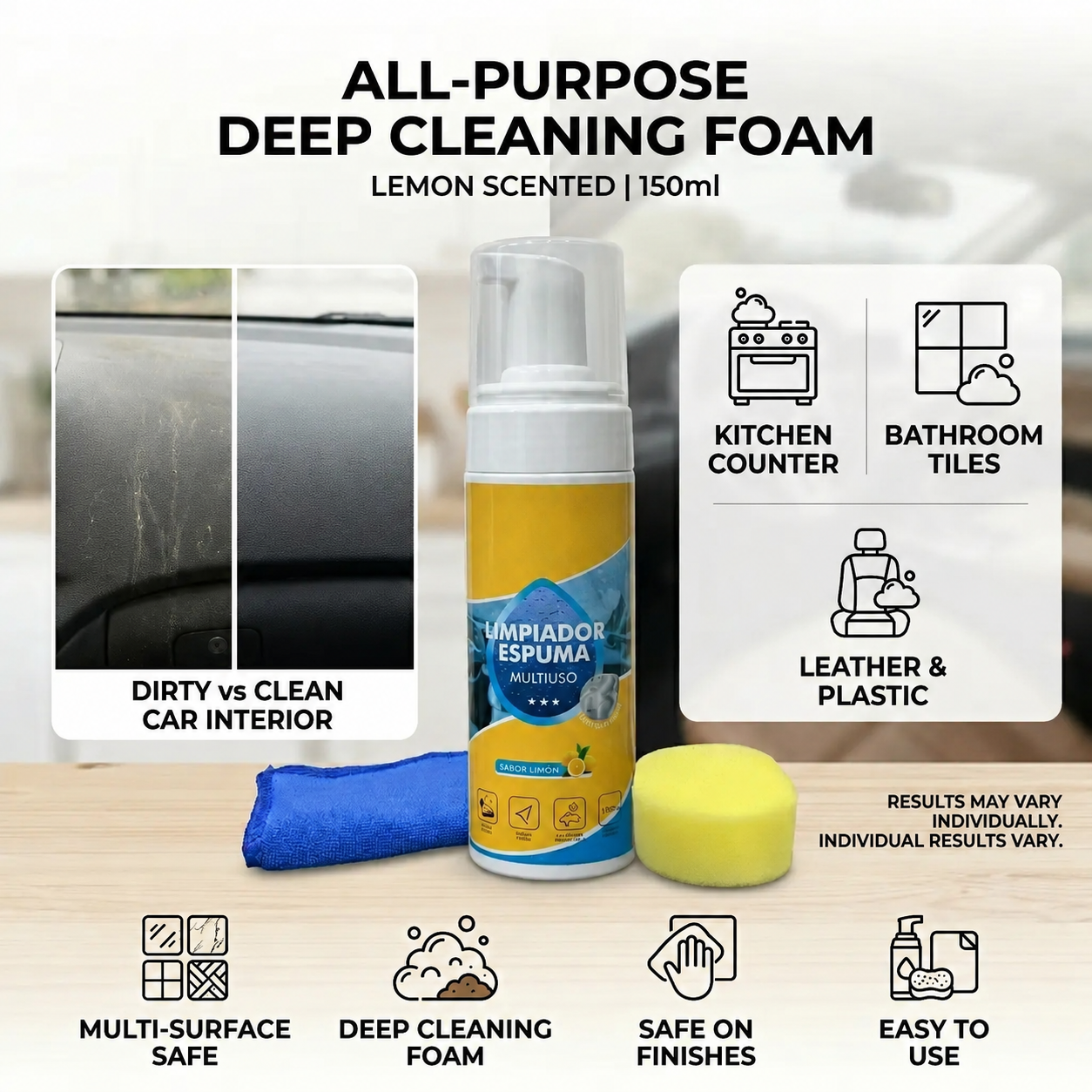4-in-1 Multi-Enzyme Foam Spray Cleaner - Heavy Duty Deep Cleaning House & Car Detailing Products
