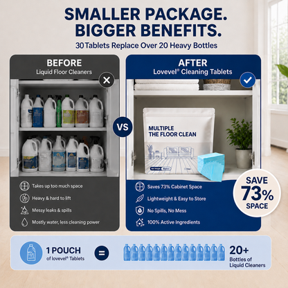 Floor Cleaning Tablets Multi-Surface Floor Cleaning Tablets