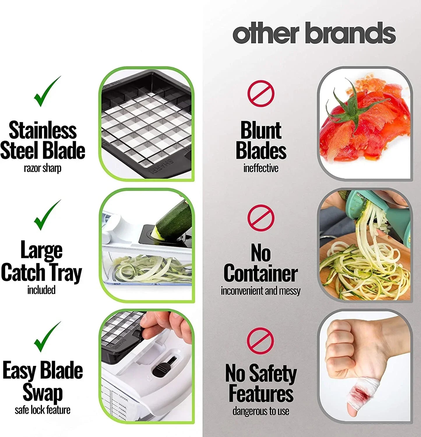 QIAWI Vegetable Chopper,15-in-1 Multifunctional Food Chopper
