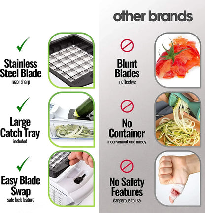 QIAWI Vegetable Chopper,15-in-1 Multifunctional Food Chopper