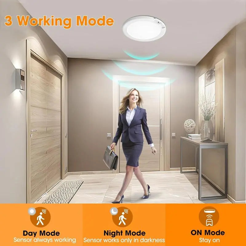 Magnetic Motion Sensor Ceiling Light-Rechargeable Motion Sensor Ceiling Light with Remote