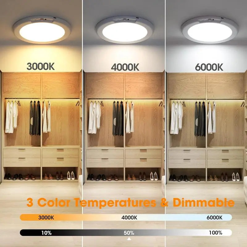 Magnetic Motion Sensor Ceiling Light-Rechargeable Motion Sensor Ceiling Light with Remote