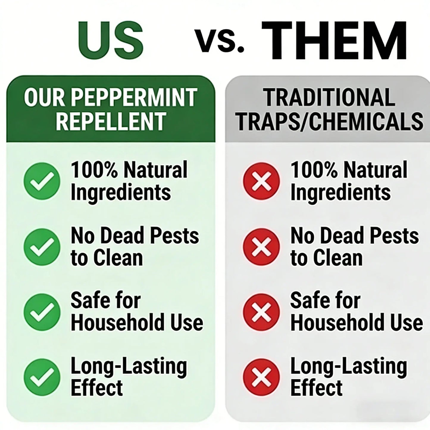 Popular Natural Rodent Repellent Balls!these balls effectively deter squirrels rats, spiders, and other pests.