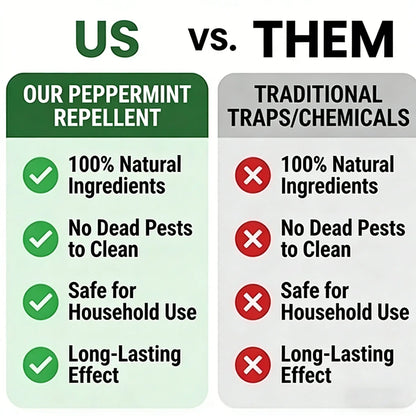 Popular Natural Rodent Repellent Balls!these balls effectively deter squirrels rats, spiders, and other pests.