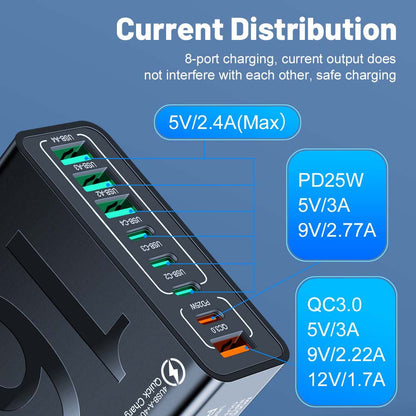⚡8-Port Fast Charging USB Hub⚡ (4 USB-C + 4 USB-A)