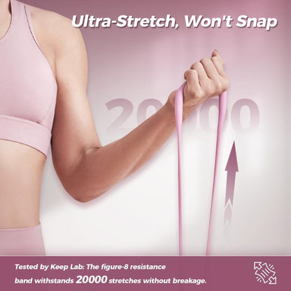 Figure 8 Resistance Bands for Women – 8-Shaped TPE, Latex-Free, Arms Chest Yoga Fitness Trainer