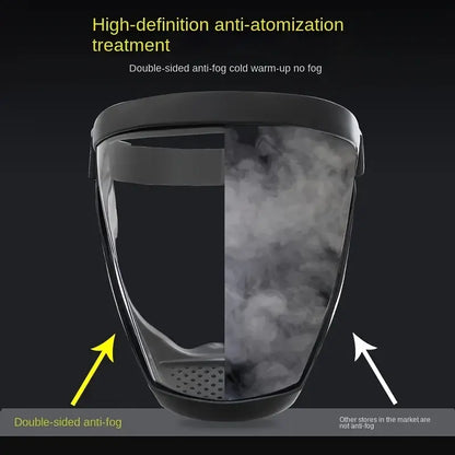 Transparent Visor - Adjustable Full-Face Protective Shield Heat & Impact Resistant for Work, Kitchen, and Outdoor
